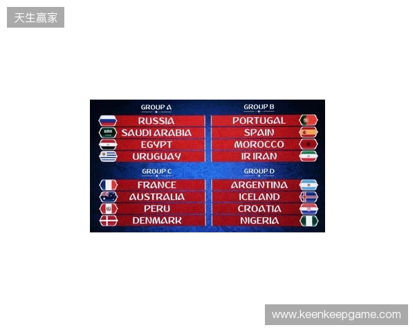 世界杯抽签前瞻:新纪元即将开启,解析分档与可能的死亡之组 世界杯抽签前瞻:新纪元即将开启,解析分档与可能的死亡之组