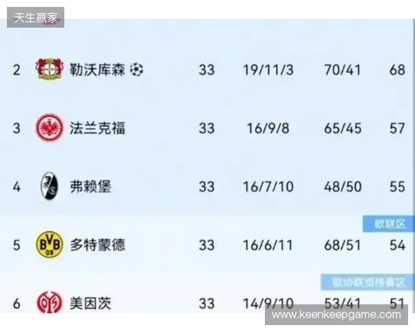 热刺身价更新：西蒙斯暴跌1000万；16人身价共下跌7100万欧