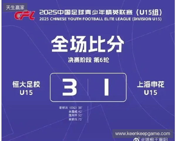 中韩青少年对抗赛：恒大足校追3球4-4仁川联，点球大战5-6惜败